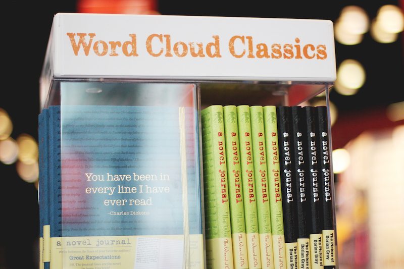 word cloud bea 2015