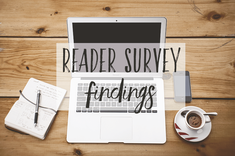 reader survey findings